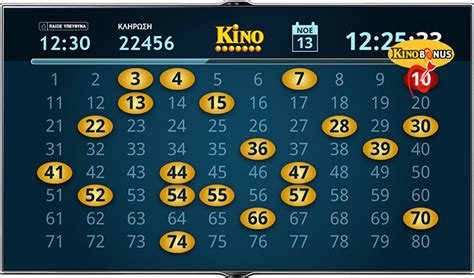super 3 κληρώσεισ